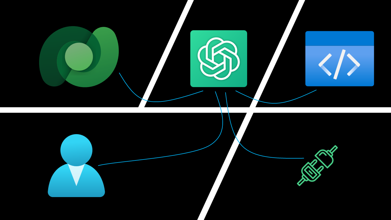 Dataverse Plug-ins & ChatGPT